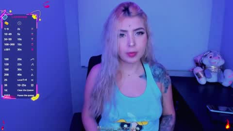 Snapshot of megan_sexrose chatting on April 2026 03:01:01 AM Megan rose online show from April 2026 03:01:01 AM