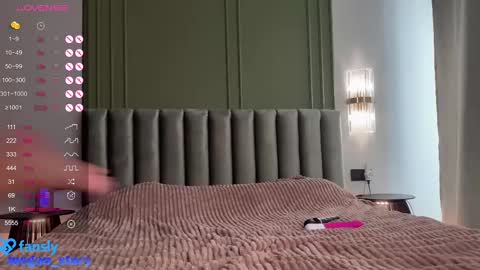 Stacy UTC 700   0800am-0200pm  online show from March 2025 03:17:01 AM