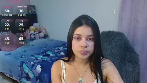 Snapshot of megan_ve chatting on June 2026 03:04:02 AM Carolina online show from June 2026 03:04:02 AM