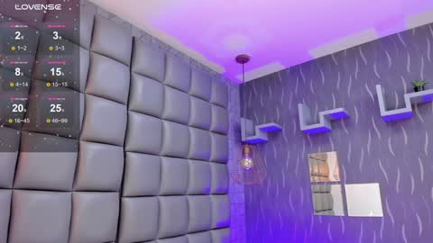 Megan online show from January 2025 10:02:01 PM