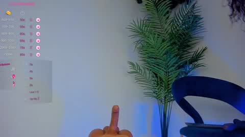 Snapshot of megancarlott_ chatting on January 2025 07:03:01 AM megancarlott_ online show from January 2025 07:03:01 AM