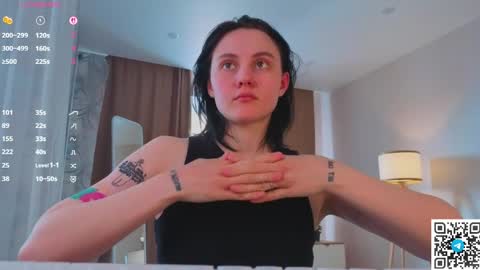 Snapshot of megancooks chatting on March 2026 08:48:01 AM Michelle online show from March 2026 08:48:01 AM