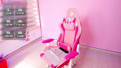 Megan online show from February 2025 01:29:01 PM