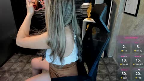 Megan online show from January 2025 12:19:02 PM