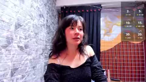 Snapshot of meghanlovepri chatting on July 2026 07:32:01 PM meghanlovepri online show from July 2026 07:32:01 PM