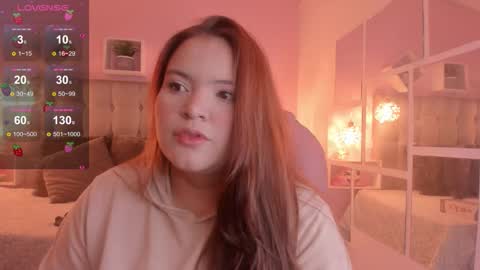 Melanie  online show from October 2025 04:00:01 AM