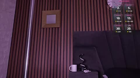 MelanyLuv online show from April 2026 11:53:01 PM