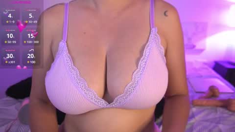 Snapshot of melany_riccii chatting on January 2025 09:36:01 PM melany online show from January 2025 09:36:01 PM