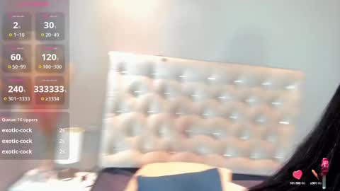 Snapshot of melanyshayk chatting on December 2024 02:28:02 PM Melany online show from December 2024 02:28:02 PM