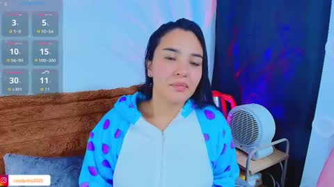    Independent model online show from November 2025 04:01:01 AM