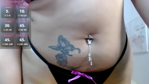 melinna706702 online show from June 2026 09:30:01 PM
