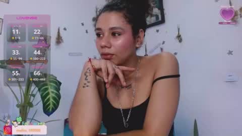 melissa online show from August 2026 06:01:02 AM