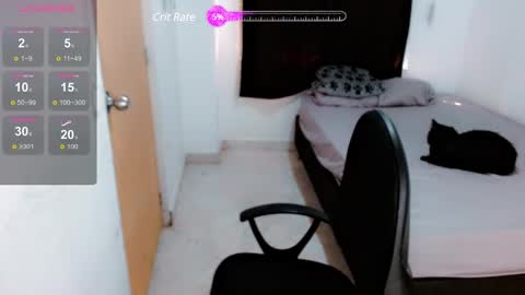 Melissas Corner online show from January 2025 07:56:02 PM