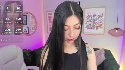 Snapshot of melissa_koster chatting on February 2025 05:07:02 AM Melissa 3 online show from February 2025 05:07:02 AM