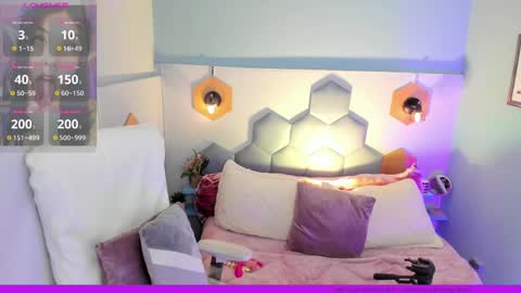 Snapshot of melissa_koster chatting on February 2025 05:36:01 AM Melissa 3 online show from February 2025 05:36:01 AM