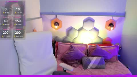 Snapshot of melissa_koster chatting on February 2025 11:15:01 PM Melissa 3 online show from February 2025 11:15:01 PM