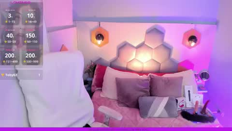 Snapshot of melissa_koster chatting on February 2025 01:09:02 AM Melissa 3 online show from February 2025 01:09:02 AM