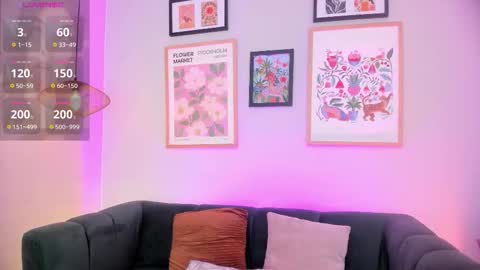 Snapshot of melissa_koster chatting on November 2025 12:02:01 AM Melissa 3 online show from November 2025 12:02:01 AM