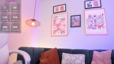 Melissa 3 online show from February 2026 04:31:02 AM