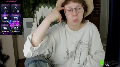 Snapshot of melissa_wells chatting on March 2026 02:04:02 AM Melissa online show from March 2026 02:04:02 AM