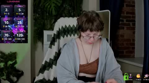 Snapshot of melissa_wells chatting on March 2026 08:47:01 PM Melissa online show from March 2026 08:47:01 PM