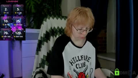 Snapshot of melissa_wells chatting on April 2026 08:39:02 PM Melissa online show from April 2026 08:39:02 PM