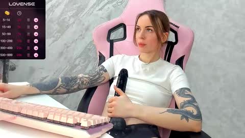 Melissaluvvv online show from December 2025 04:35:02 PM