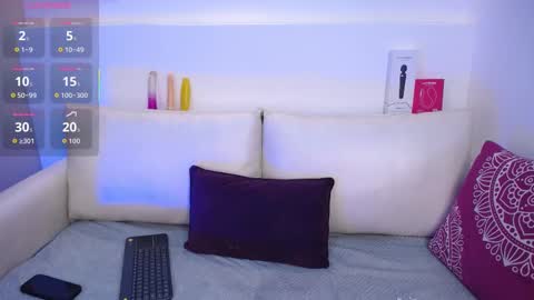 Snapshot of melodiroux_ chatting on September 2025 01:34:01 PM Melodi online show from September 2025 01:34:01 PM