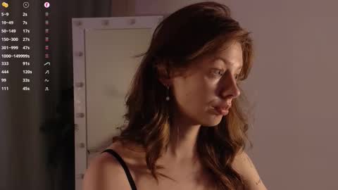 Snapshot of melodykey_x chatting on September 2025 03:13:01 PM melody  online show from September 2025 03:13:01 PM