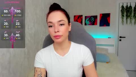 Snapshot of meow_moore chatting on March 2026 03:54:01 AM Megan online show from March 2026 03:54:01 AM