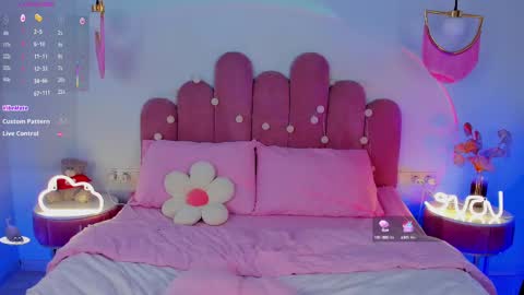 Snapshot of merylew chatting on March 2025 09:16:01 AM Anna online show from March 2025 09:16:01 AM