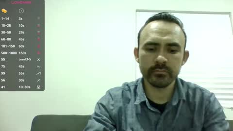 Snapshot of mexicancock27 chatting on December 2024 05:26:02 AM MEXICANCOCK OF casanova single online show from December 2024 05:26:02 AM