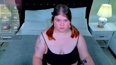 Snapshot of mia_of_your_dreams chatting on October 2025 05:52:02 PM Sweet Mia online show from October 2025 05:52:02 PM