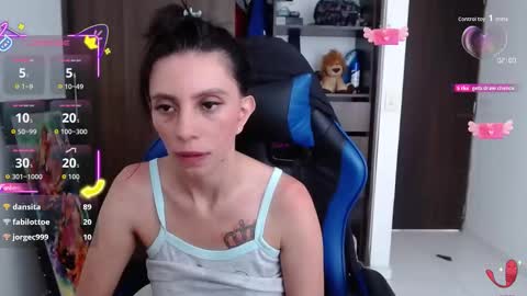 Micaela online show from September 2025 06:11:02 PM