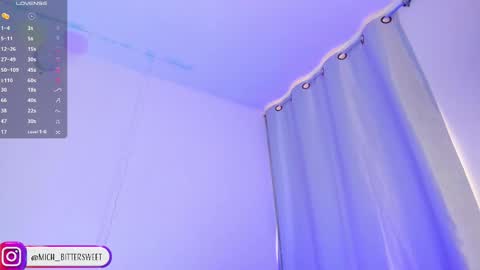 Snapshot of mich_bittersweet chatting on February 2025 03:58:02 PM online show from February 2025 03:58:02 PM