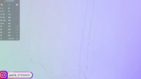 Snapshot of mich_bittersweet chatting on February 2025 09:12:01 PM online show from February 2025 09:12:01 PM