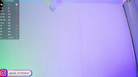 Snapshot of mich_bittersweet chatting on March 2025 03:13:02 PM online show from March 2025 03:13:02 PM