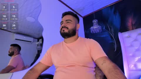 Michael online show from January 2025 12:30:01 PM