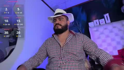 Michael online show from March 2025 12:22:01 PM