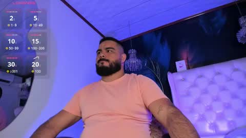 Michael online show from March 2025 12:48:02 PM