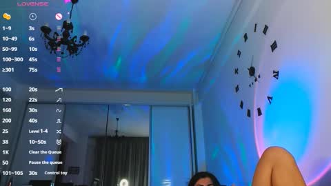 Michelle online show from October 2025 04:58:02 PM