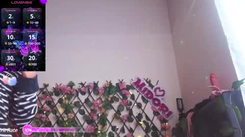 Midori 7u7 online show from January 2025 06:02:01 PM