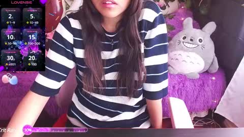 Midori 7u7 online show from January 2025 02:14:01 PM