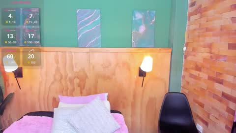 Snapshot of mila_samy chatting on March 2026 12:19:01 PM Mila and samy online show from March 2026 12:19:01 PM