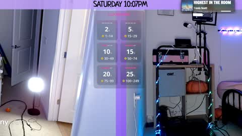 Mila Valentina online show from January 2025 03:07:01 AM