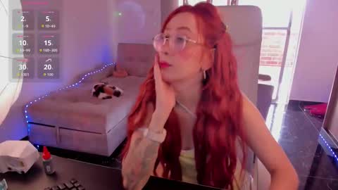 Snapshot of milly_yako chatting on March 2026 09:21:02 PM Monkey D Maddie online show from March 2026 09:21:02 PM