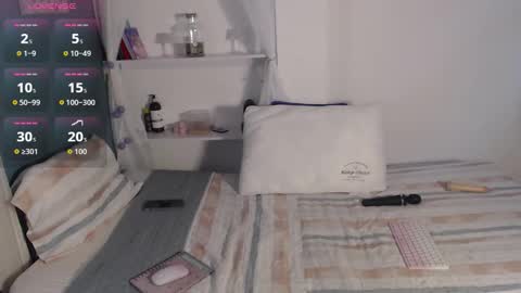 Mily Miley online show from December 2025 09:42:01 PM