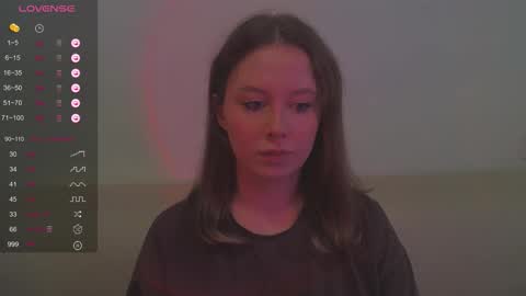 Snapshot of miranadevl chatting on October 2025 12:00:02 PM Kira online show from October 2025 12:00:02 PM