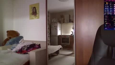 MIRANDA online show from February 2025 12:54:01 PM