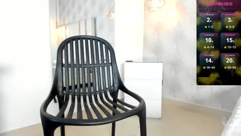 Snapshot of miss_ambrer chatting on January 2025 07:42:01 AM Amber online show from January 2025 07:42:01 AM